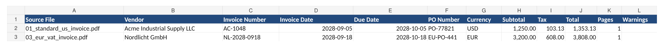 Generated output preview