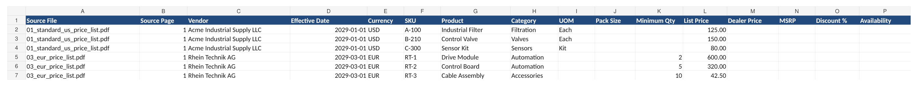 Generated output preview