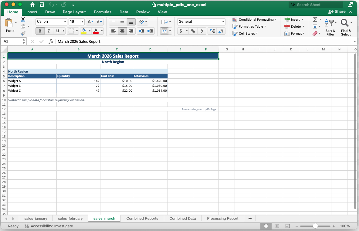 Generated Excel workbook showing the March source worksheet